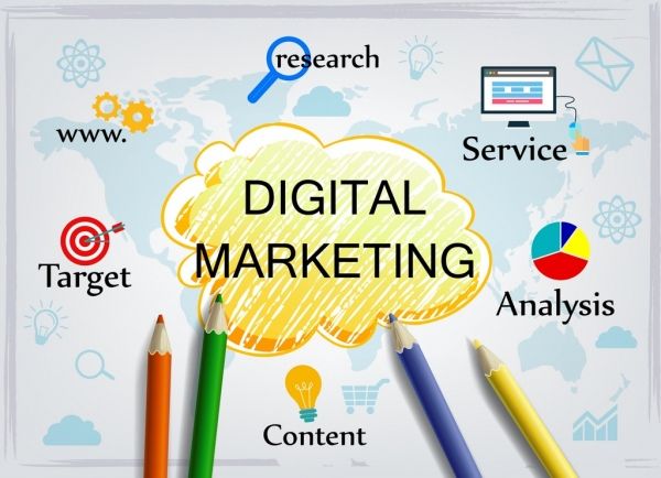 Best digital marketing specialist in calicut